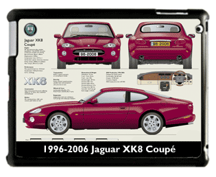 Jaguar XK8 Coupe 1996-2006 Large Table Cover